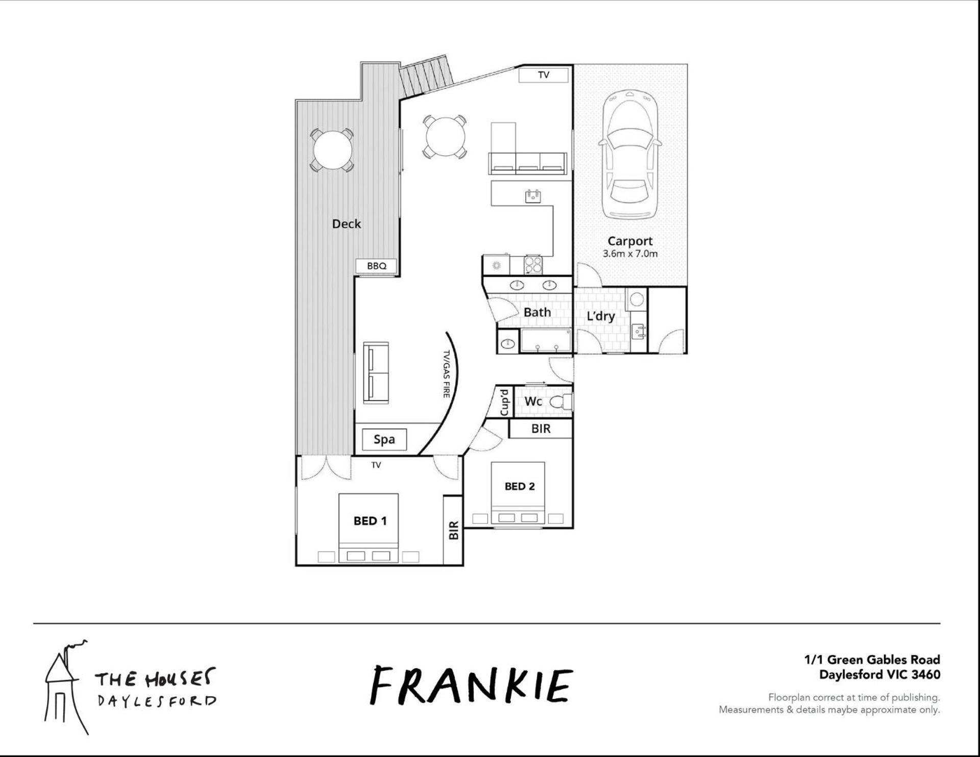 Frankie Daylesford