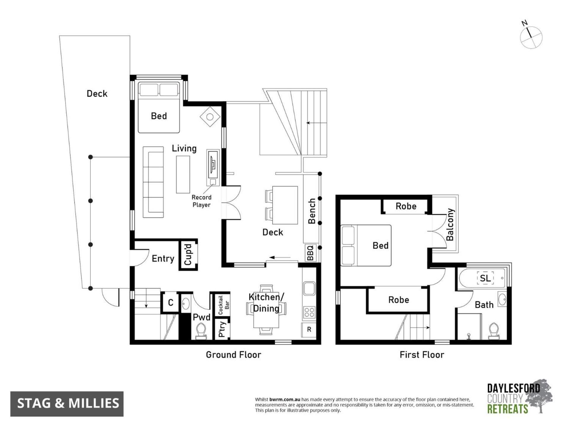 Holiday home Harts Lane Stag And Millies Daylesford